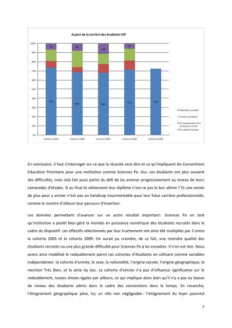 Ã©tude de Vincent Tiberj - Sciences Po