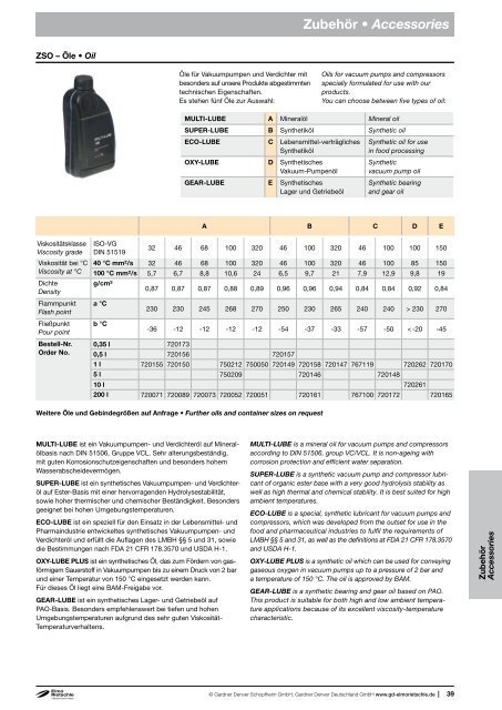 Katalog C-Serie Catalog C-Series - Elmo Rietschle