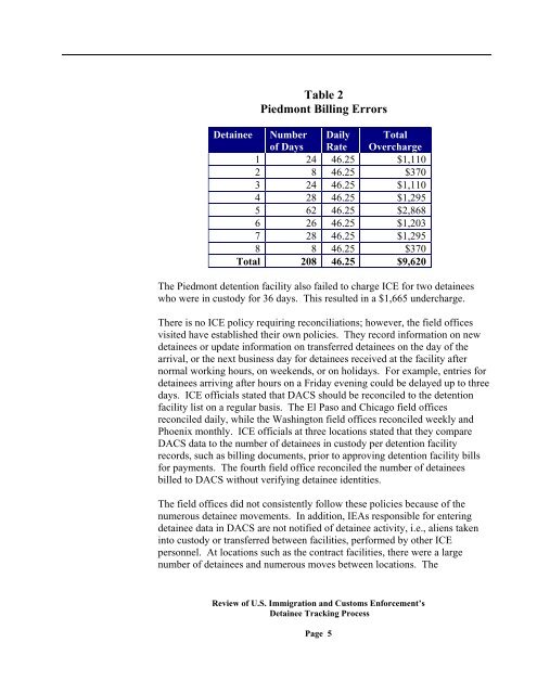 Review of ICE Detainee Tracking Process - Office of Inspector ...