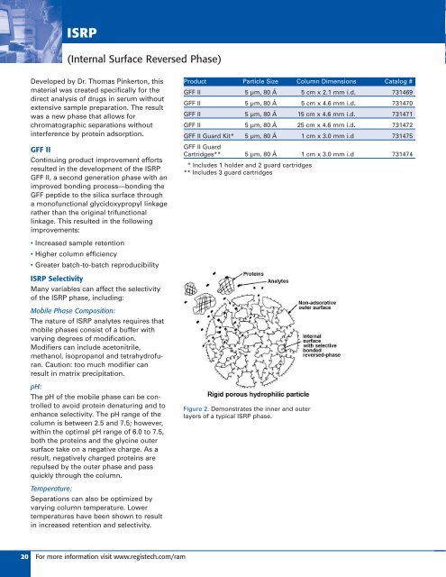 Download Entire Catalog - Regis Technologies