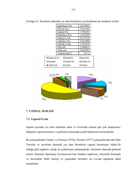 ve Ã§evresi Ã¶rneÄi