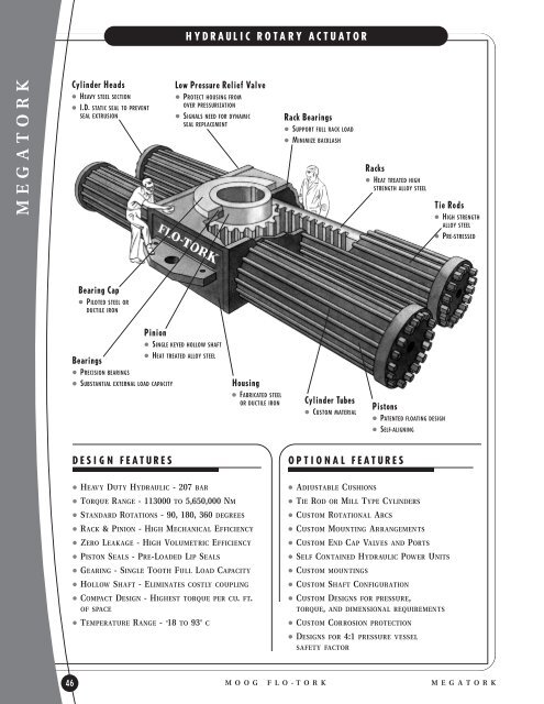 Moog serioes Flo-Tork rotary actuators