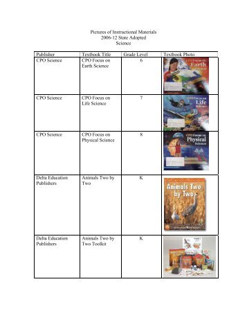 Pictures of Instructional Materials 2006-12 State Adopted Science ...