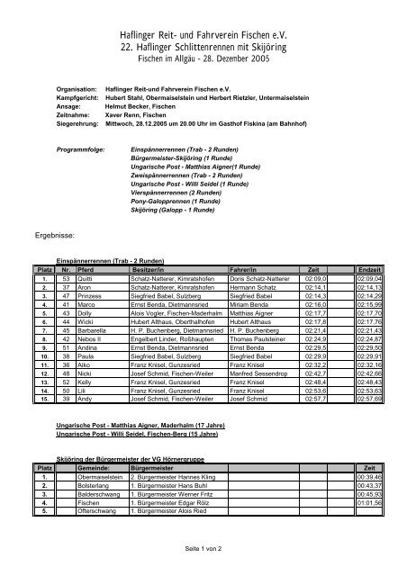 Haflinger Reit- und Fahrverein Fischen e.V. 22. Haflinger ...