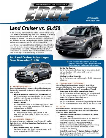 Land Cruiser vs. GL450 - SET University