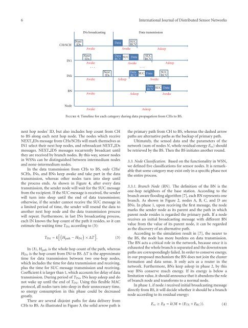 Deploying Real-Life WSN Applications: Challenges ... - IAM - CDS