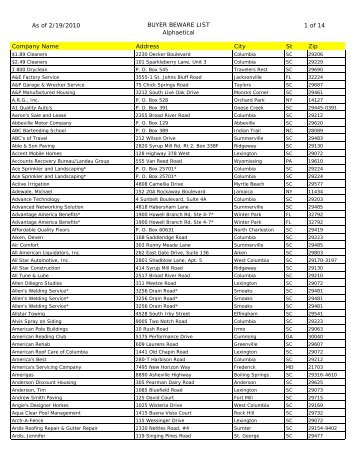 As of 2/19/2010 buyer beware list - SC Consumer Affairs