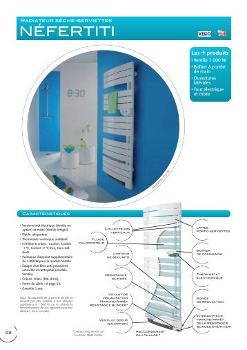 Fiche produit NEFERTITI - Cyber radiateur