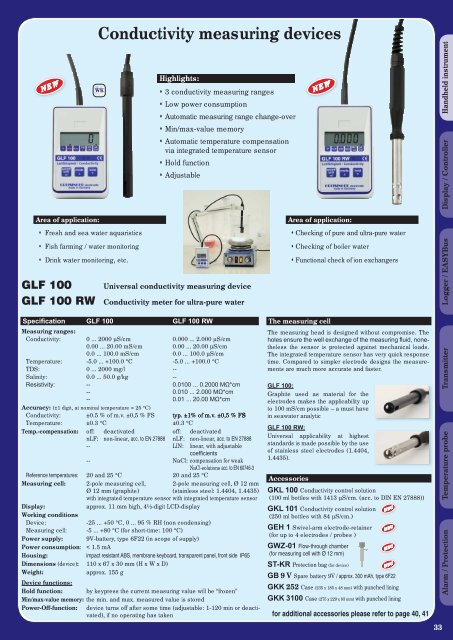 Conductivity measuring devices - Iberica de Automatismos