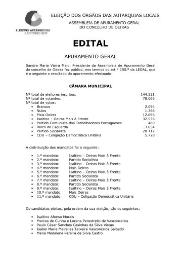 EDITAL - Câmara Municipal de Oeiras