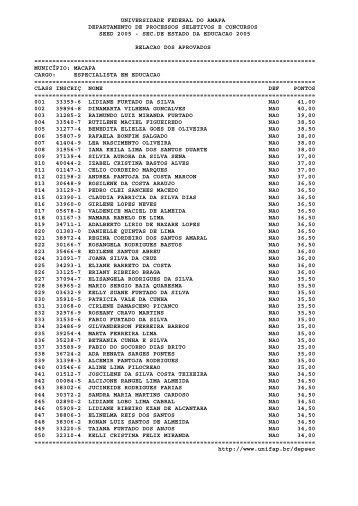 Lista - Universidade Federal do AmapÃ¡ - Unifap