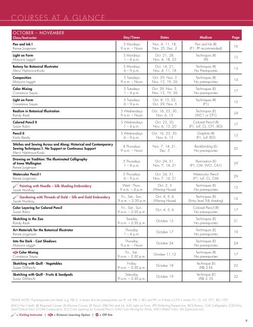 summer/fall 2013 catalog of courses - Denver Botanic Gardens