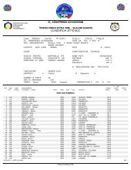 CLASSIFICHE anno 1999-2000 - Trentino Sci