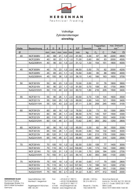 Datenblatt zum Download als PDF-Datei - HERGENHAN GmbH