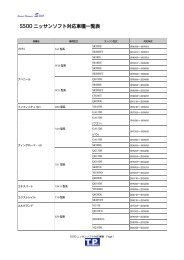 車種名 車両型式 エンジン型式 対応年式 ホンダ 車種名 車両型式 エンジン型式 対応年式 ホンダ