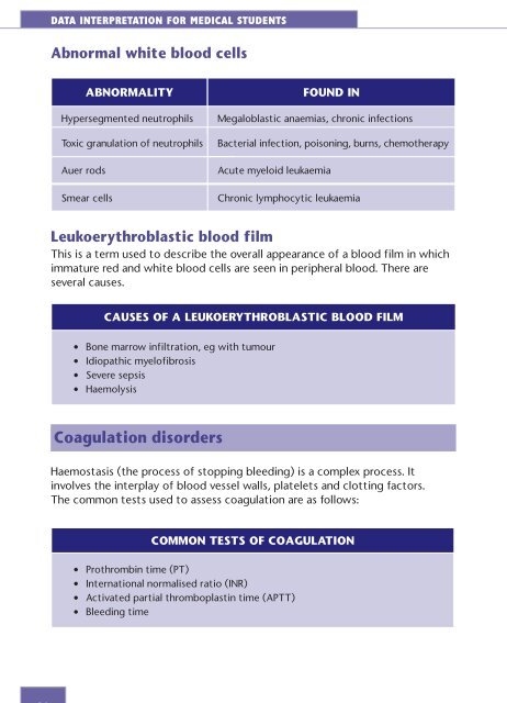 DATA INTERPRETATION FOR MEDICAL STUDENTS - PasTest