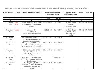 Public Information Officer, Under LESA Zone - MVVNL