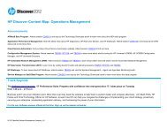 HP Discover Content Map: Operations Management