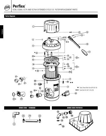 Perflex Parts Diagrams - Hayward