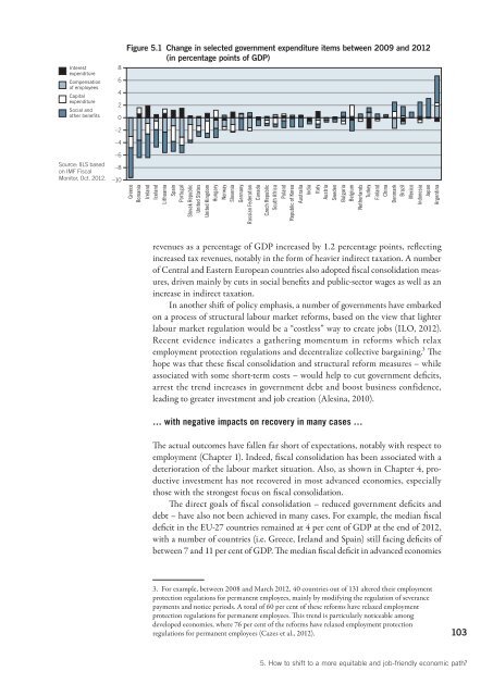 World of Work Report 2013 - International Labour Organization