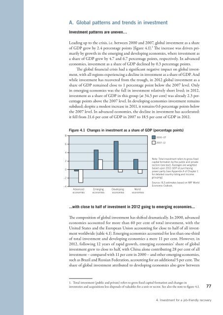 World of Work Report 2013 - International Labour Organization