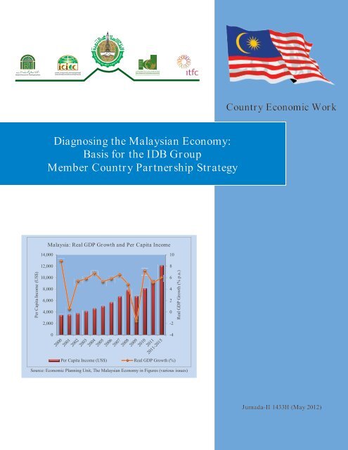 Country Economic Work for Malaysia - Islamic Development Bank