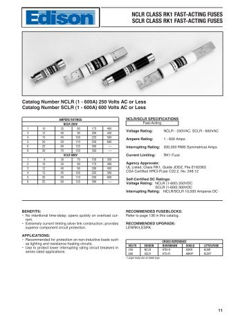 NCLR CLASS RK1 FAST-ACTING FUSES SCLR CLASS RK1 FAST ...