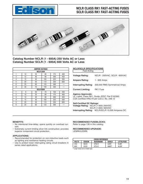 NCLR CLASS RK1 FAST-ACTING FUSES SCLR CLASS RK1 FAST ...