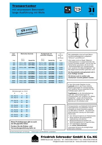 Datenblatt - Friedrich Schroeder GmbH & Co. KG, Neuenrade