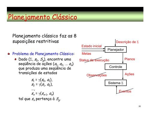 Planejamento automatizado - Laboratório de Técnicas Inteligentes ...