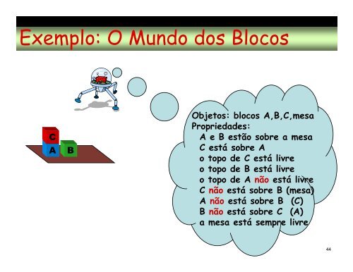 Planejamento automatizado - Laboratório de Técnicas Inteligentes ...