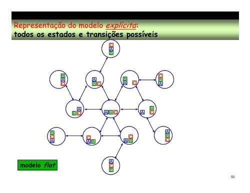 Planejamento automatizado - Laboratório de Técnicas Inteligentes ...