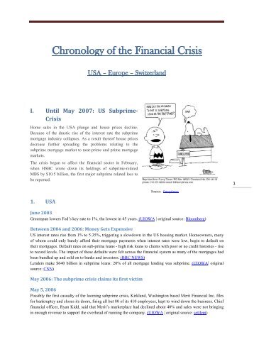 Chronology of the Financial Crisis