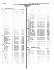 Psych Sheet - Kishwaukee YMCA / DeKalb County Swim Team