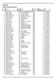 Ergebnisliste - Walking - 7. Heini-Langlotz-Lauf