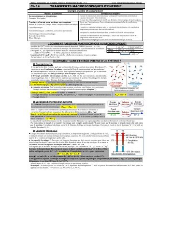 Ch.14 TRANSFERTS MACROSCOPIQUES D ... - Physique-Chimie