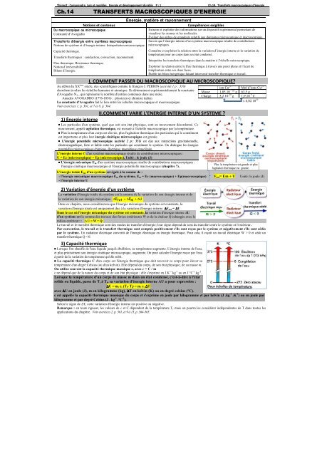 Ch.14 TRANSFERTS MACROSCOPIQUES D ... - Physique-Chimie