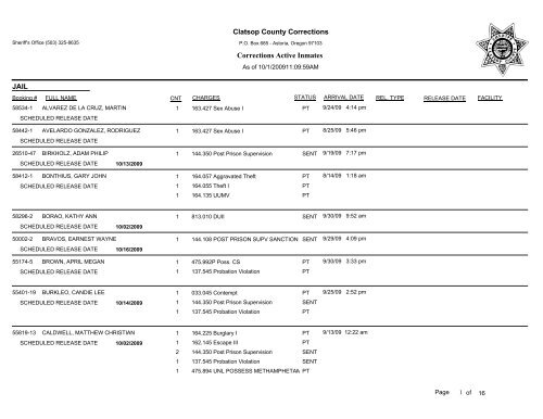 clatsop county jail roster clatsop county jail roster