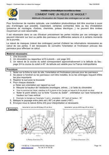 COMMENT FAIRE UN RELEVE DE MASQUE ? - Espace Info ...