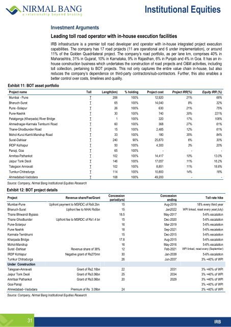 Institutional Equities - Online Share Trading