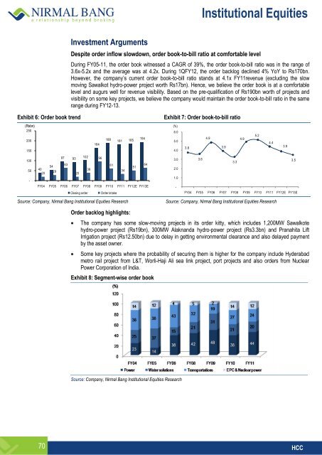 Institutional Equities - Online Share Trading