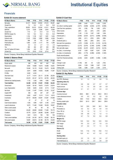 Institutional Equities - Online Share Trading