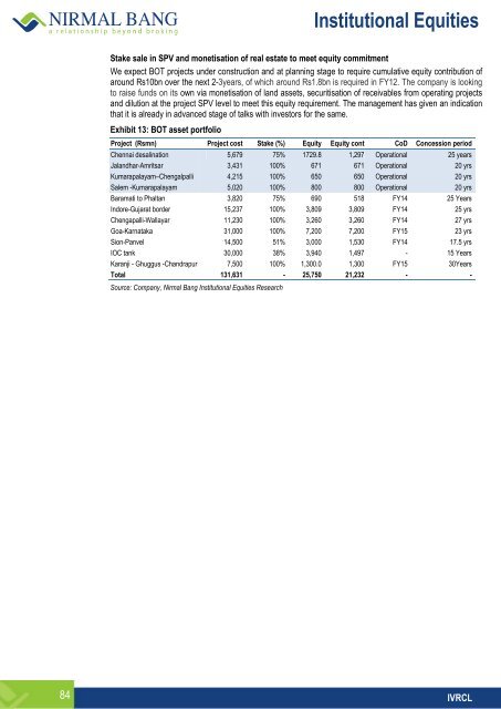 Institutional Equities - Online Share Trading