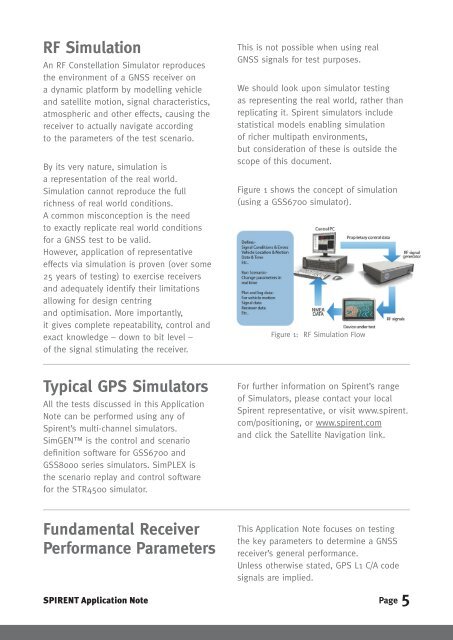 Fundamental GNSS receiver characterisation