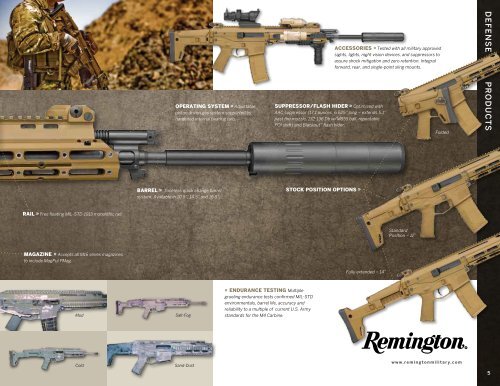 Remington ACR - NIOA LEM