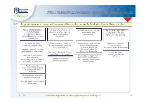 Lineamientos Estrategicos - Intranet Municipal - Municipalidad de ...