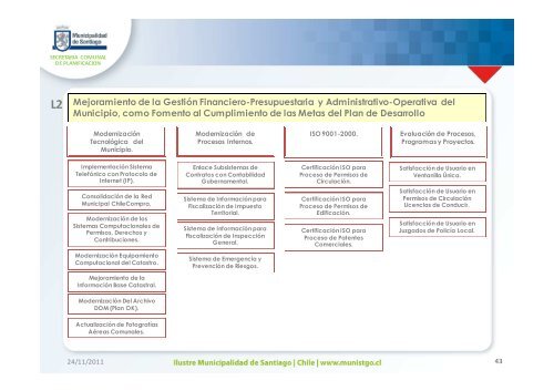 Lineamientos Estrategicos - Intranet Municipal - Municipalidad de ...