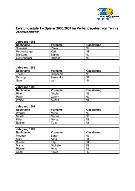 L1_Spielerliste für 2006,2007 - Tennis Zentralschweiz