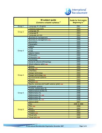 IB subject guide - University System of Georgia