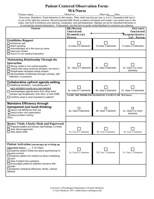 Patient Centered Observation Formâ MA/Nurse - Acumentra Health